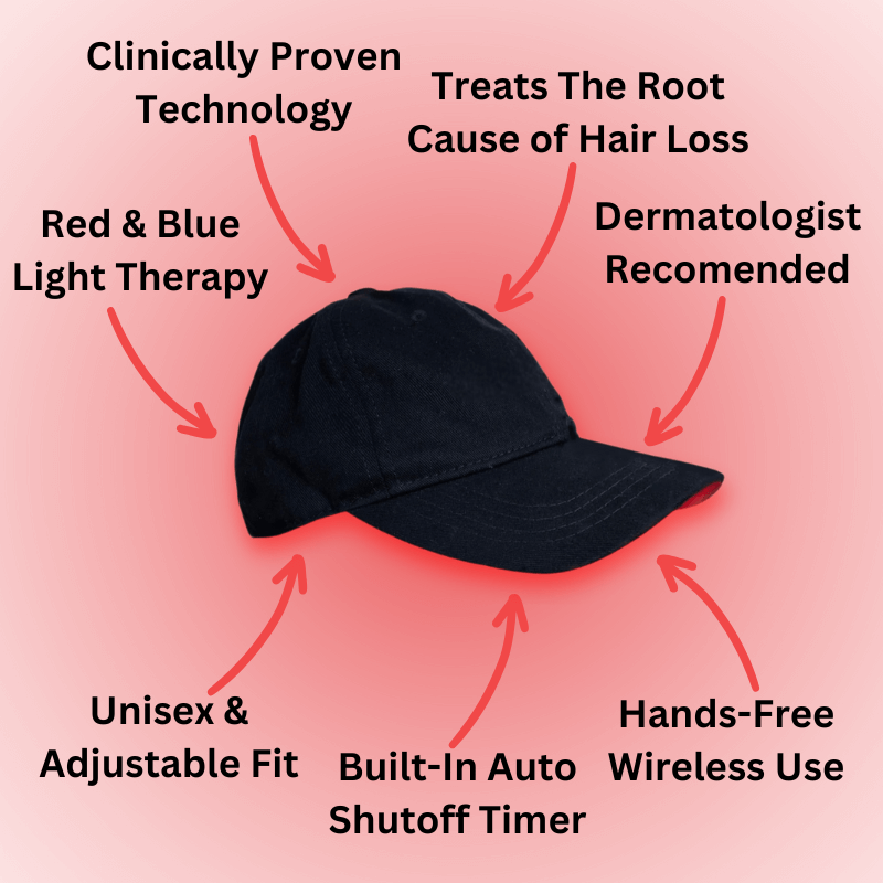 LuxLid™ Hair Grow Pro