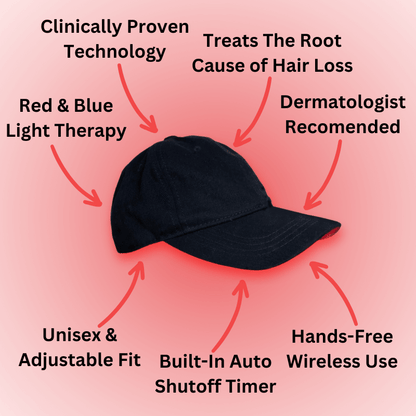 LuxLid™ Hair Grow Pro