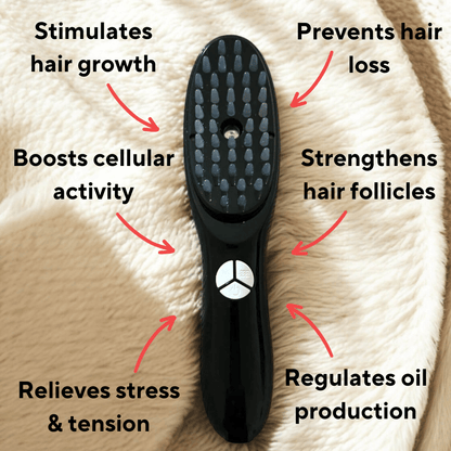 LuxLid™ Ultimate Regrow Brush
